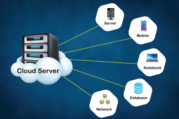 云服務器 數據庫與網絡服務的革新力量