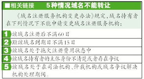 關(guān)于在新網(wǎng)注冊域名自由轉(zhuǎn)移且不收取費用的聲明