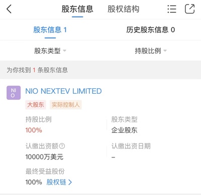 蔚來跨界新動(dòng)作 蔚來移動(dòng)科技公司成立，布局手機(jī)業(yè)務(wù)與工藝美學(xué)市場